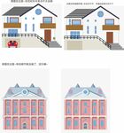 卡通房子