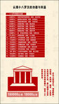 红色信仰海报