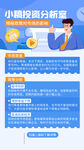 金融海报