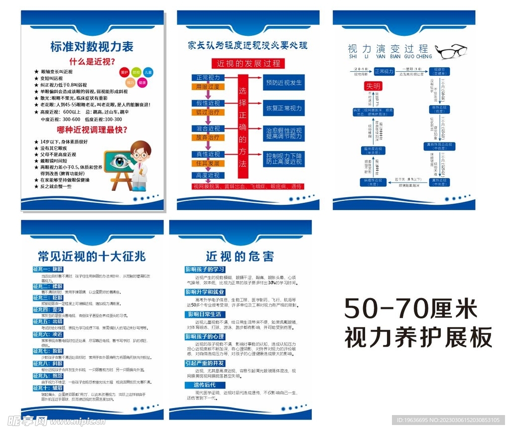 养护视力知识展板