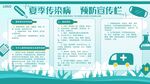 清新夏季传染病宣传栏