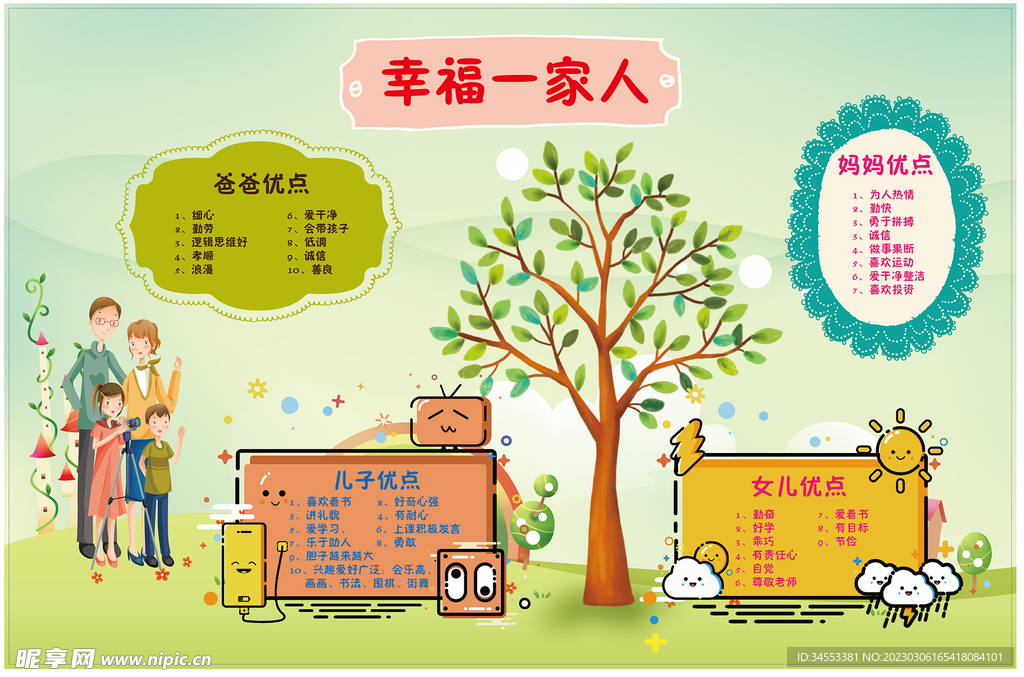 幸福一家人