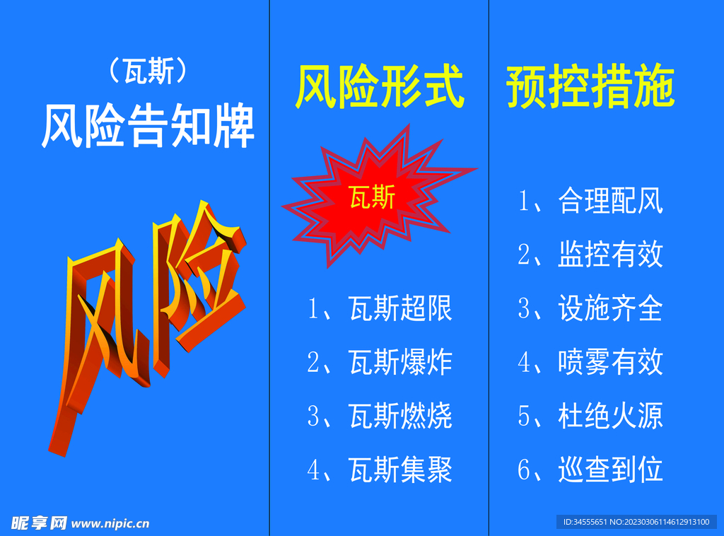 瓦斯风险告知牌