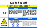 瓦斯危害告知牌.