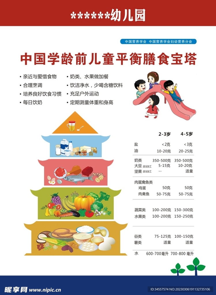 中国学龄前儿童平衡膳食宝塔