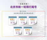 车辆限行海报