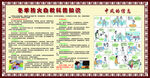 防火宣传中风宣传 