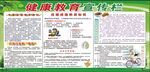 健康宣传栏