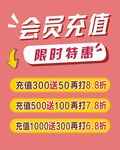 会员海报