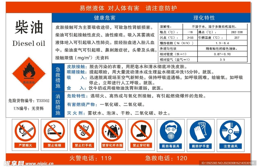 汽油柴油告知卡