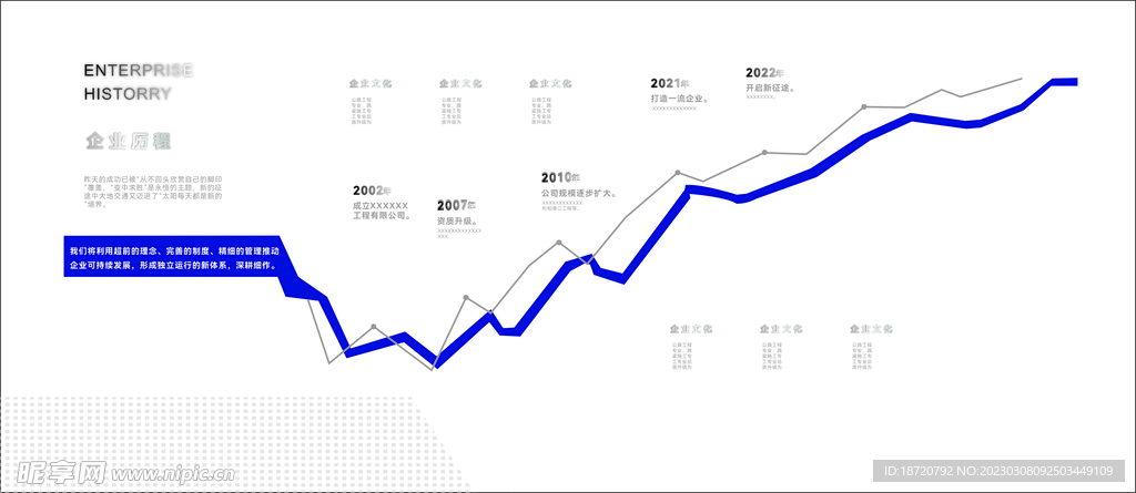 企业历程