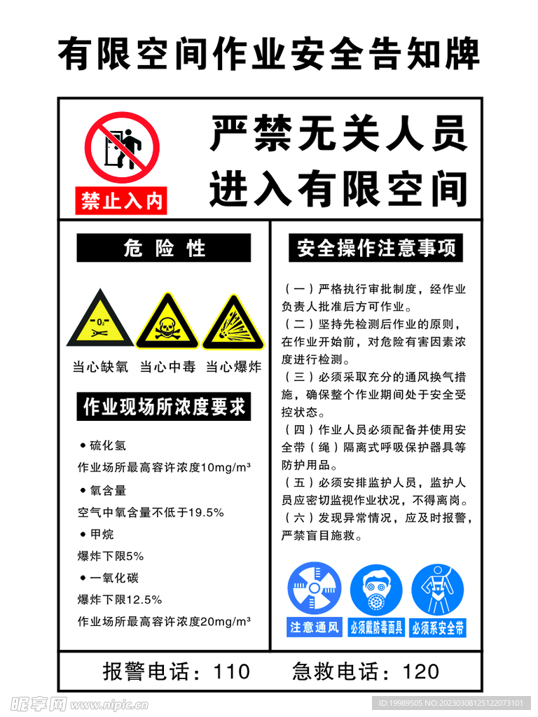 有限空间作业安全告知牌