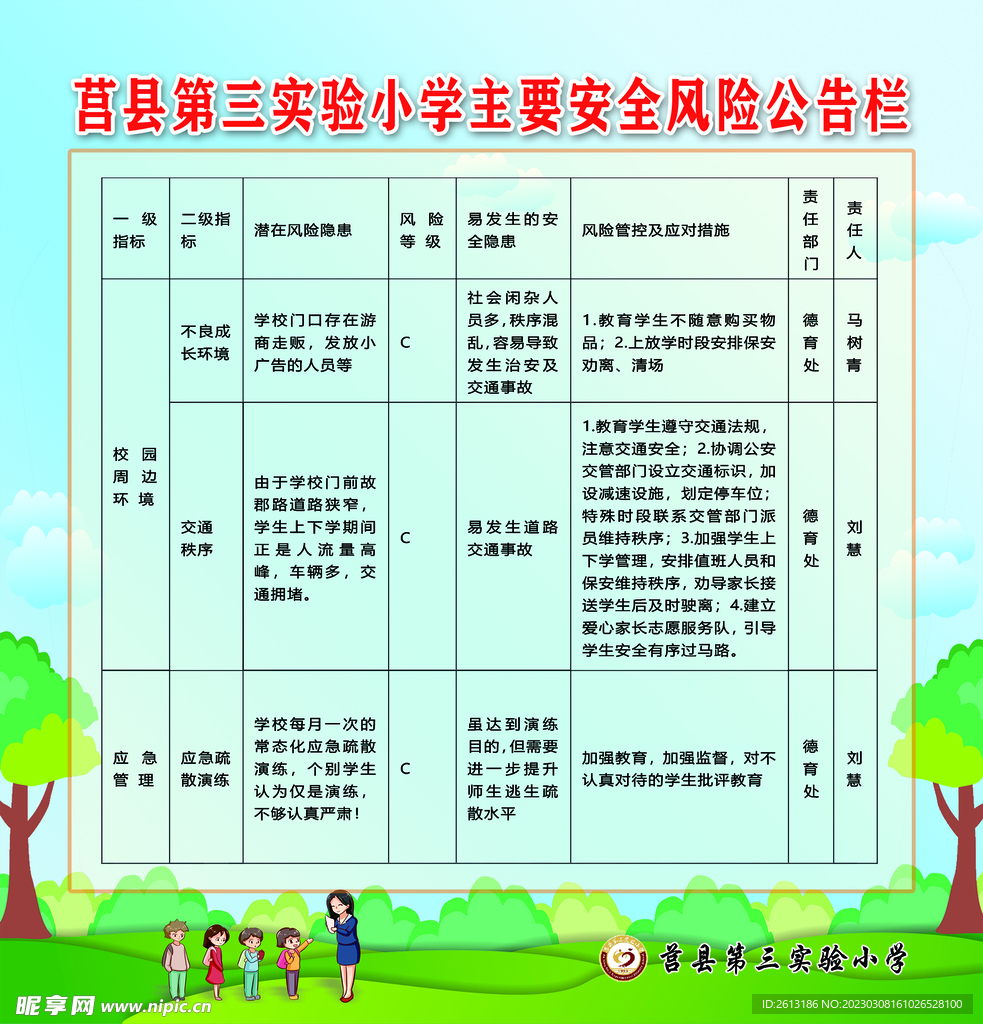 学校安全风险公告栏