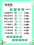价目表