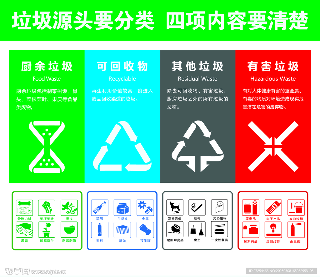 垃圾分类