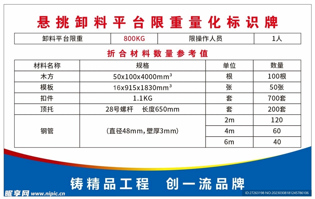 悬挑卸料平台限重量化标识牌