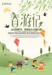 春游记