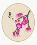 樱花梅花