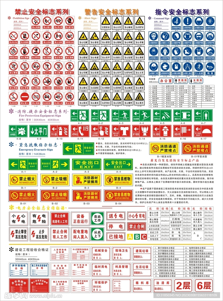 禁止指令导向牌 各类标识大全