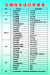 汽修厂保养
