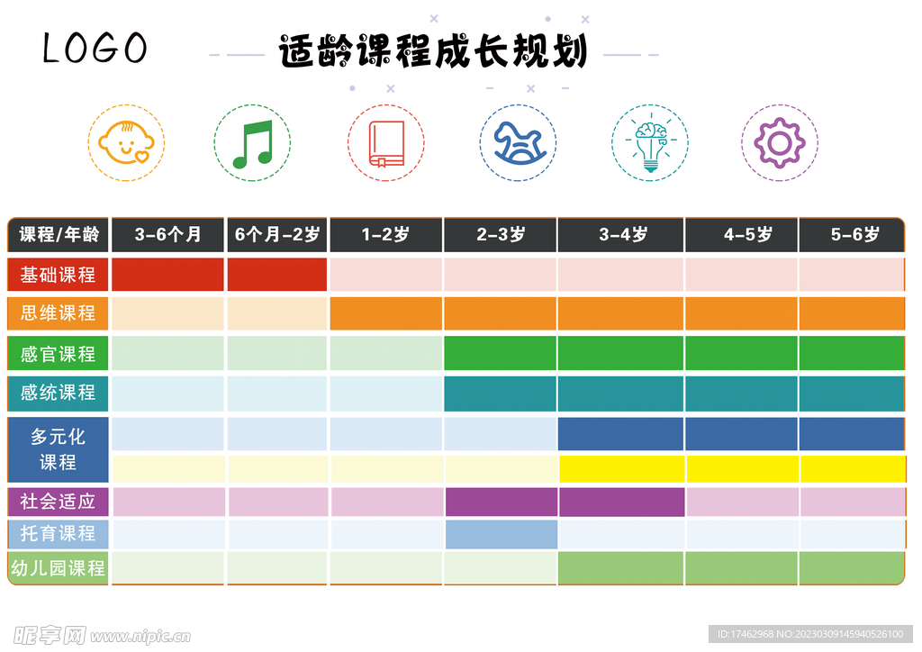 课程规划表