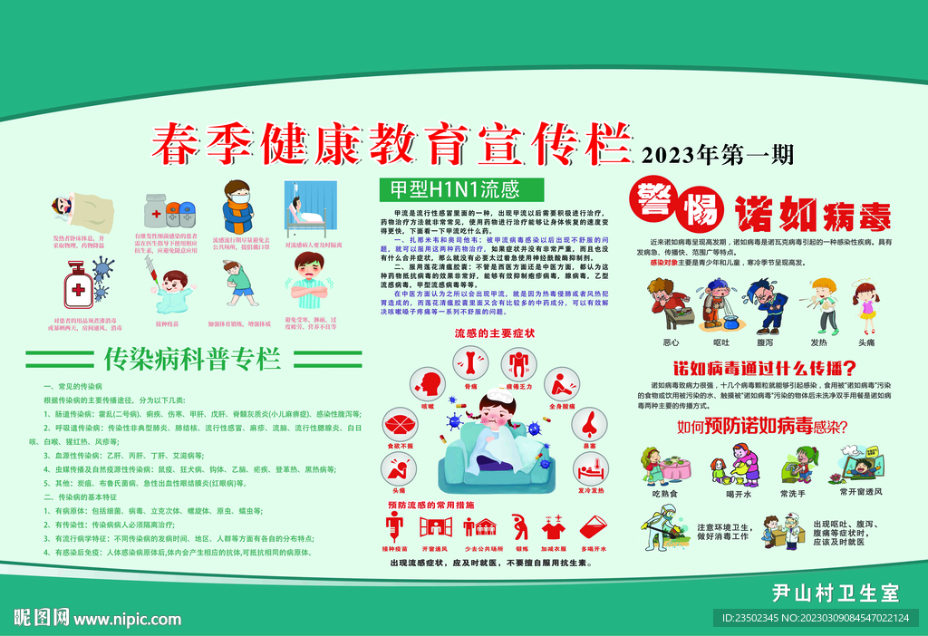 春季健康宣传栏图片