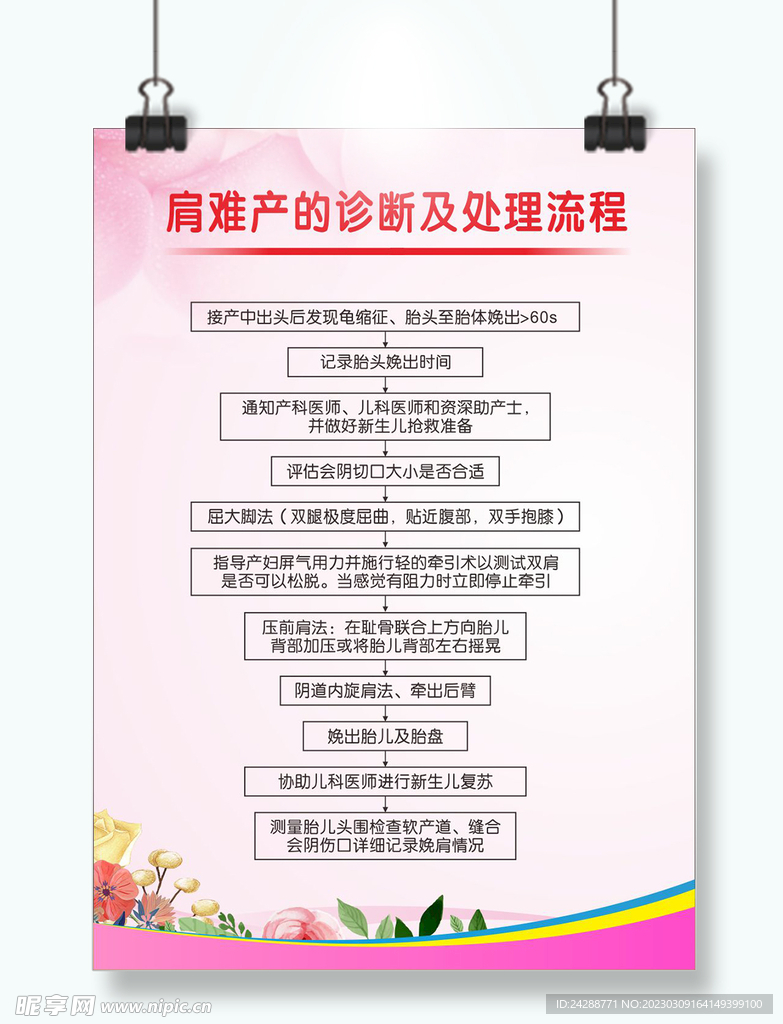 难产的诊断及处理流程