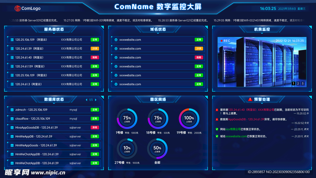 数字可视化大屏设计界面PSD