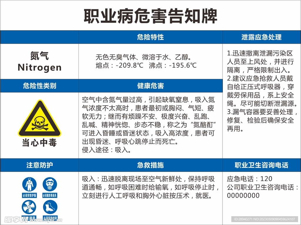 氮气危害告知牌