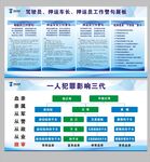 驾驶员制度