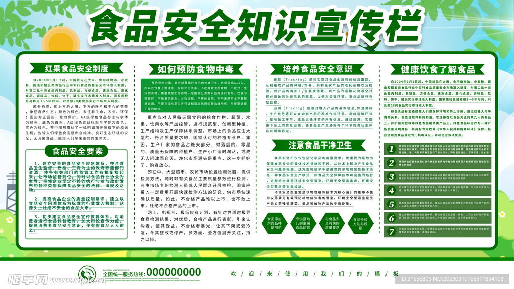 食品安全知识宣传栏