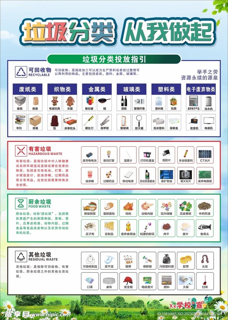 垃圾分类