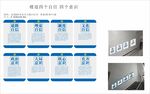 四个自信 四个意识  楼道广告