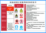 加油站风险设备风险应知应会卡