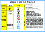 加油站岗位设备风险应知应会卡