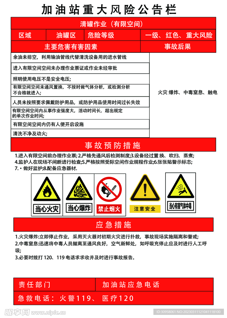 加油站重大风险公告栏