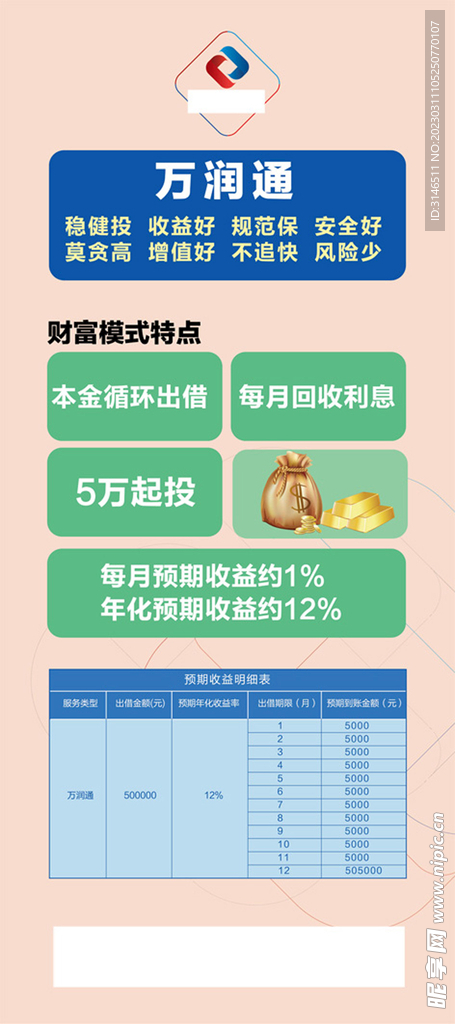理财产品展架素材