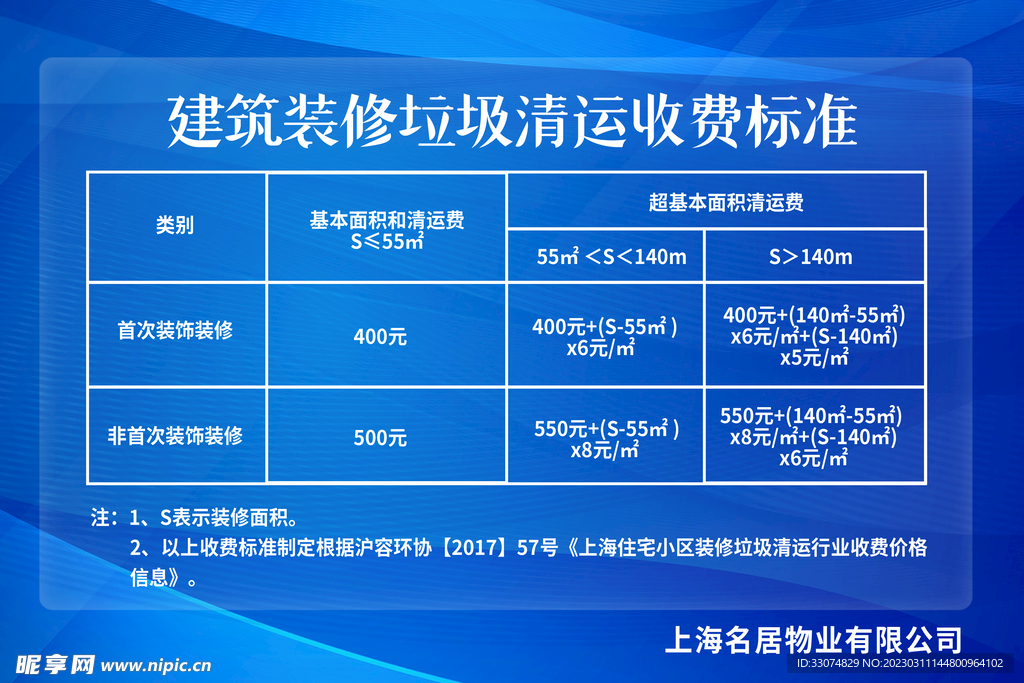 垃圾清运收费标准海报