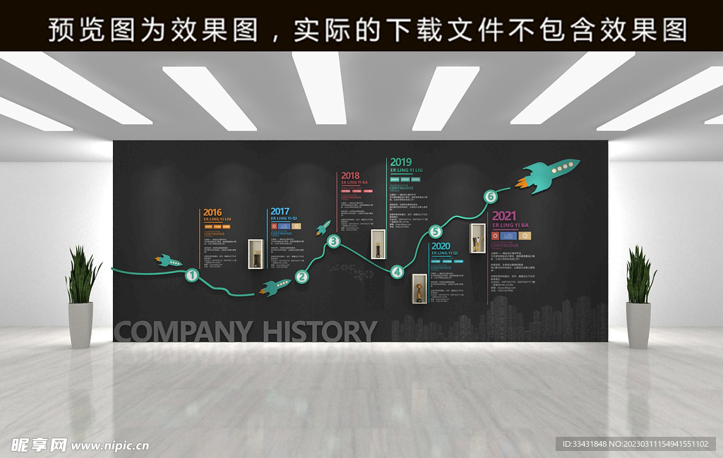 企业发展历程