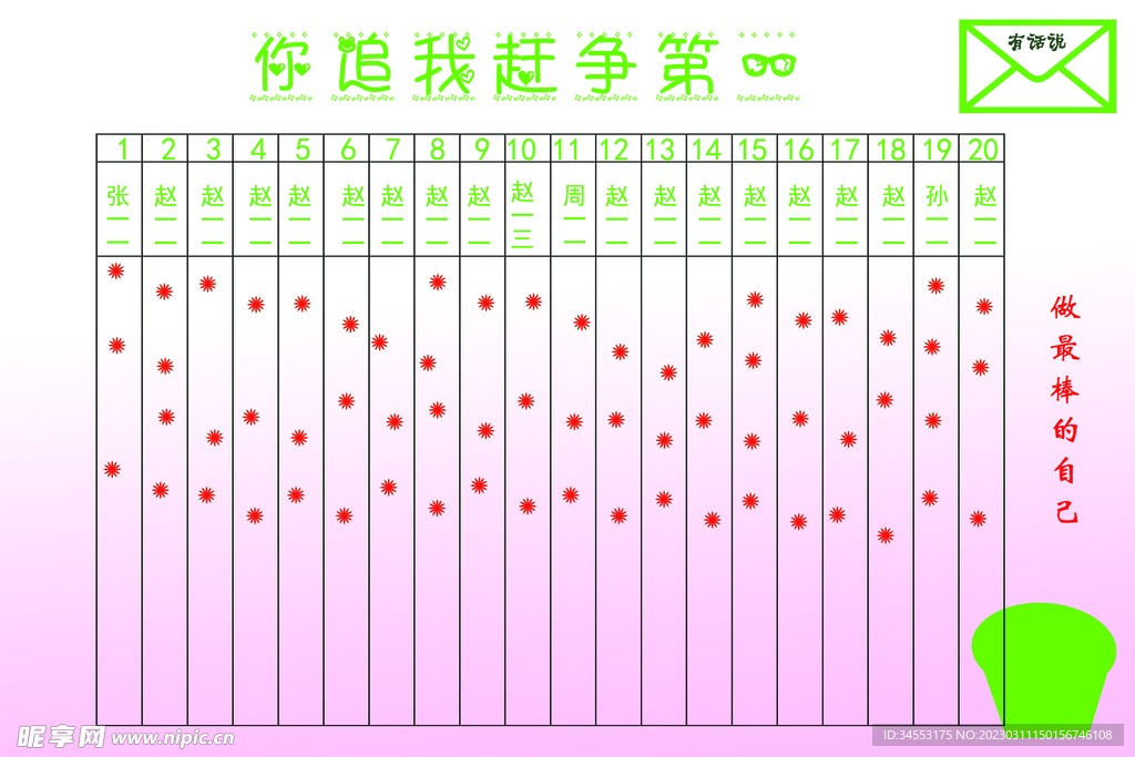 做最棒的自己