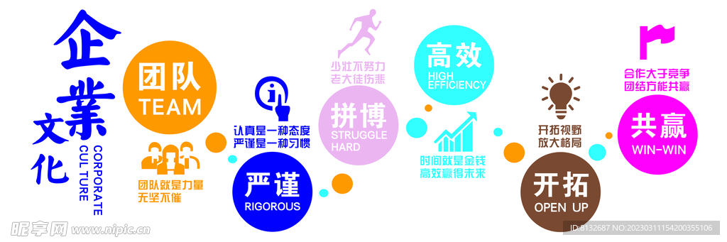 企业文化