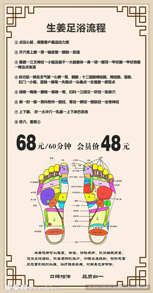 足浴流程