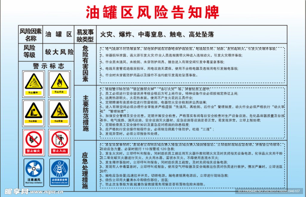 风险告知牌