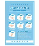 七步洗手法