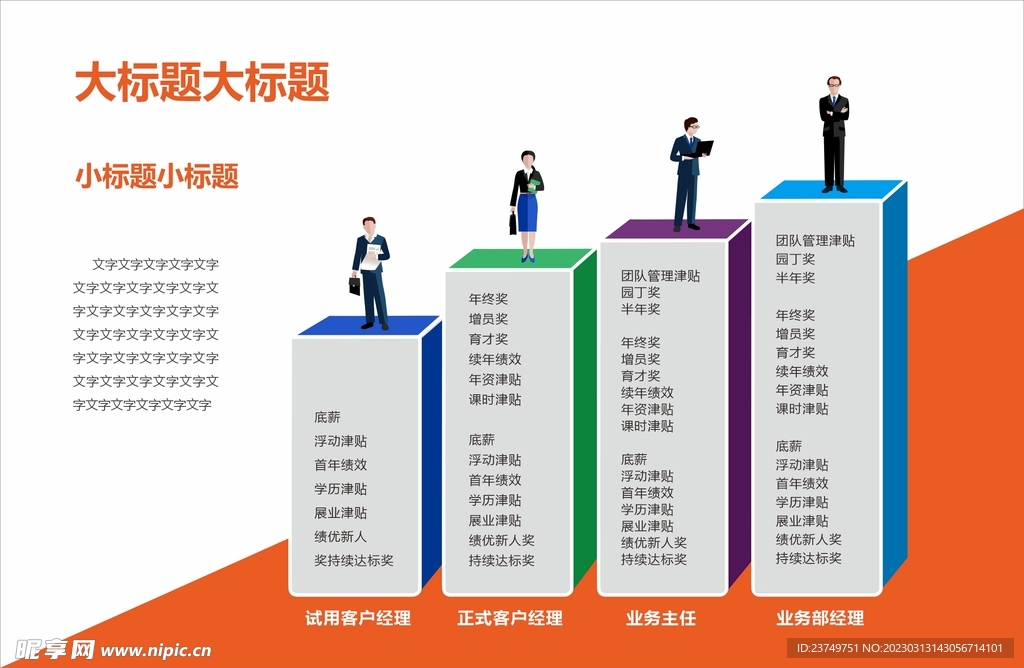 图表