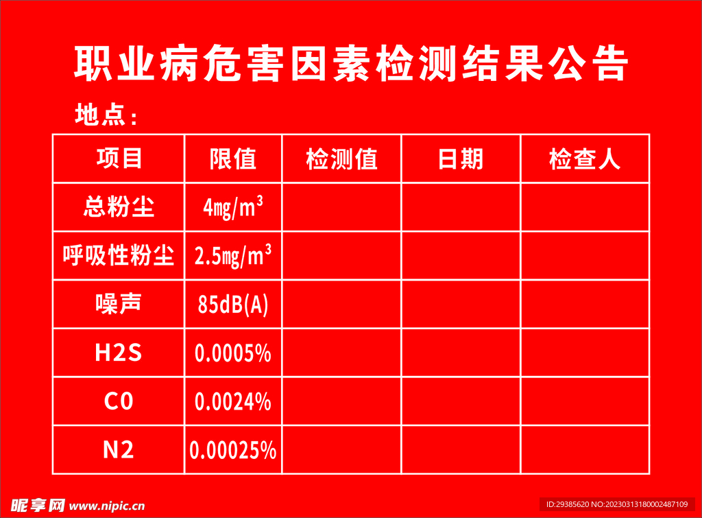 职业病危害因素检测结果公告