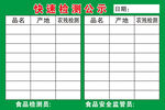 食品检测公示栏