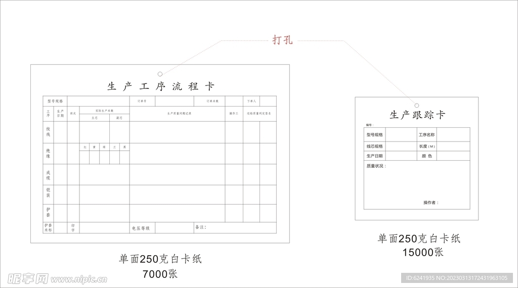 电缆工序流程卡