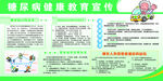 医院宣传栏