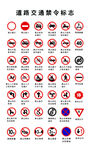 道路交通禁令标识